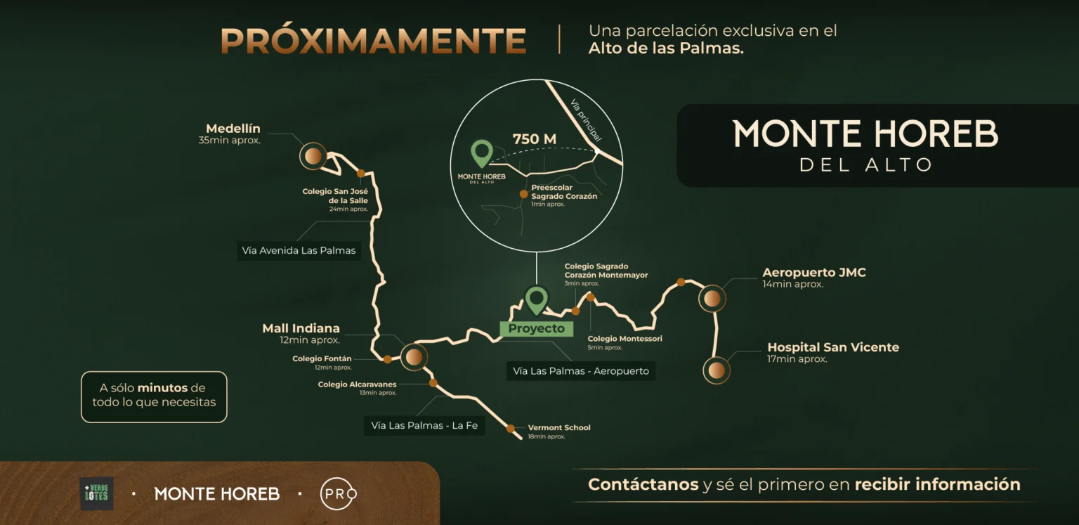 Lanzamiento nuevo proyecto Alto de Las Palmas.